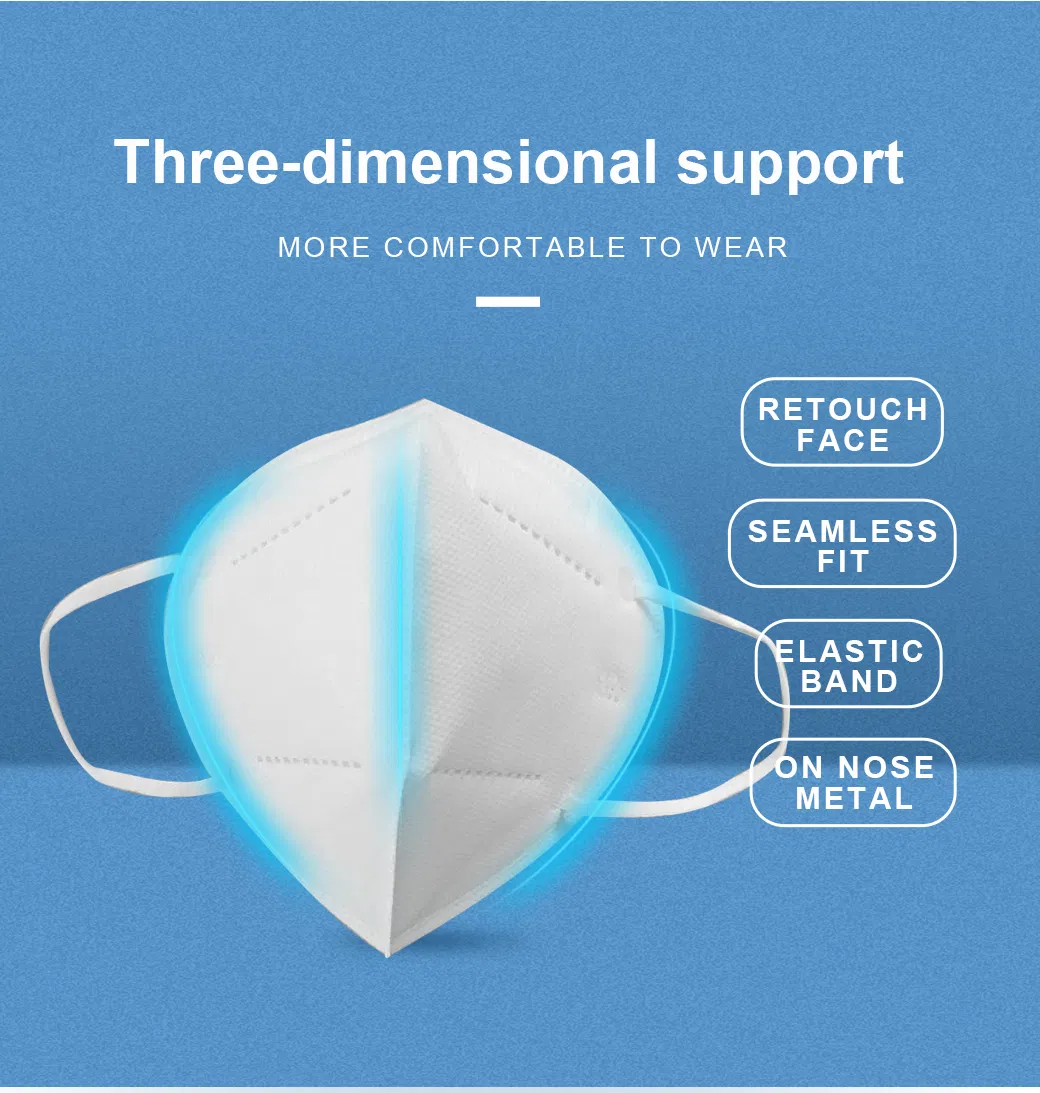 Factory Direct Sales Customizable High Quality White Mask Certification