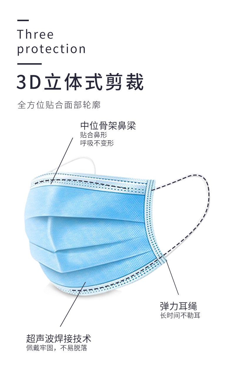 Factory Protective Mask Disposable Nonwoven Meltblown Mask Dust Mask Earlobe Disposable Activated Carbon Mask Three-Layer Filter Thickened Mask