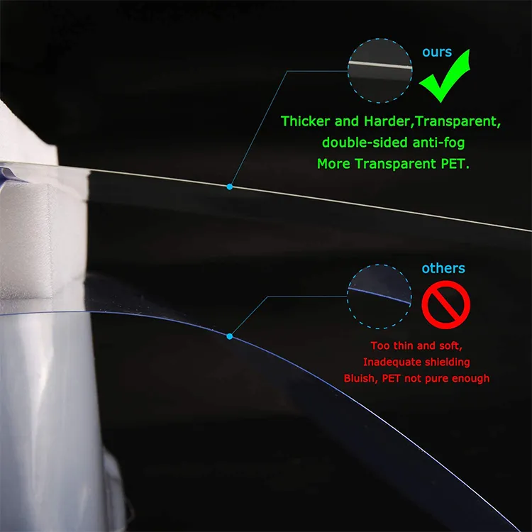 Fast Shipping Wholesale Cheap Price Disposable HD Clear Transparent Plastic Adjustable Headband Prevent Droplets Safety Anti-Fog Eye Protective Full Face Shield
