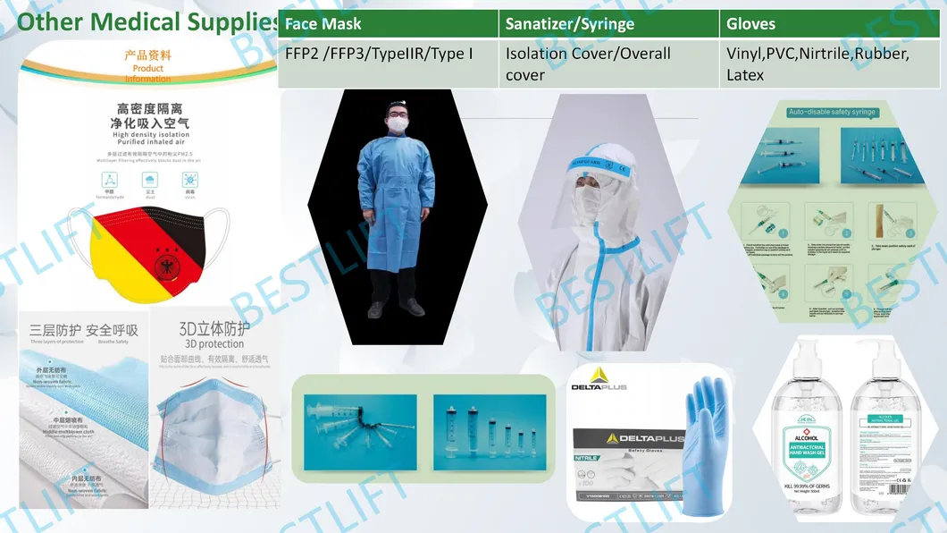 FFP2 Face Mask FFP2 Nr Disposable Respirator Mask 5 Layer Filtration