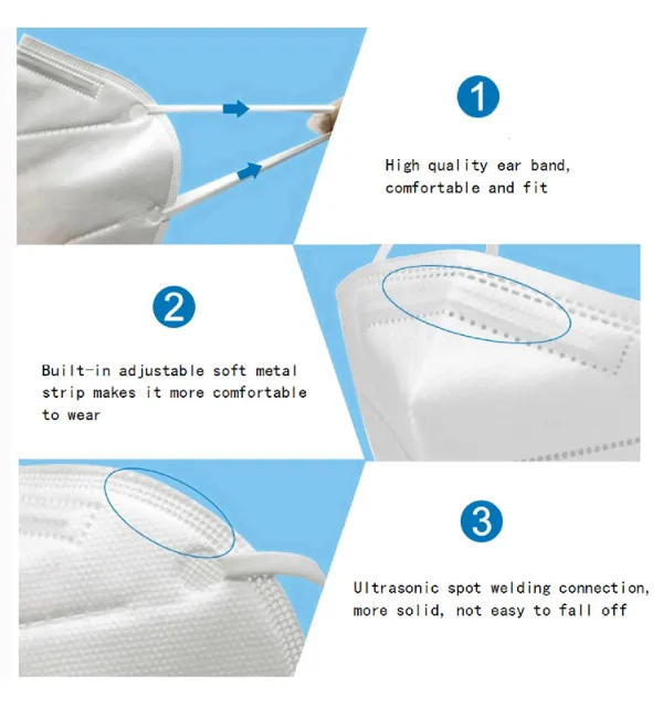 FFP2 Mask En149 2001 Half Face Respirator Dust Pm2.5 Protective Face Mask