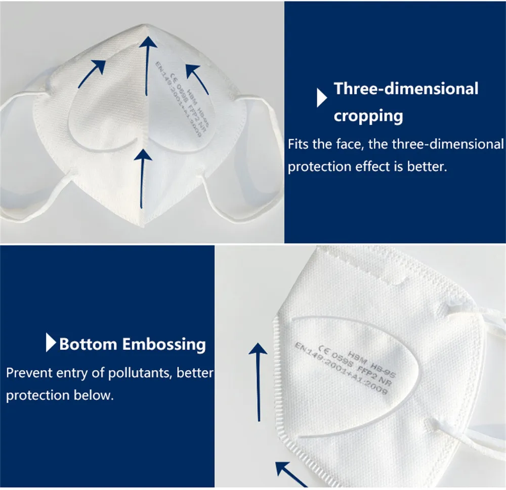 FFP2 Mask for Sale Respirator Mask 5 Layers Protective En 149 Mask