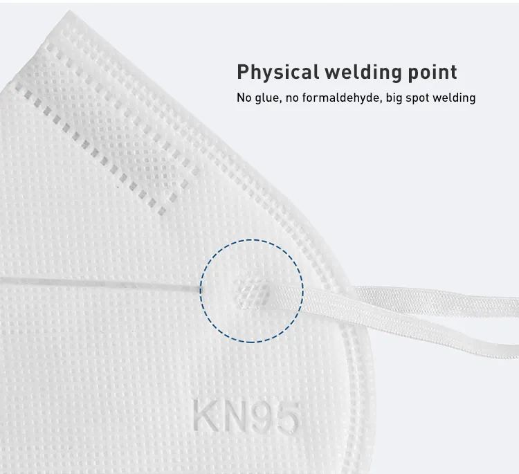 Fine Quality Earloop Type 5-Ply Disposable Protective Face Mask