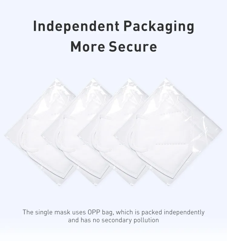 Fine Quality Earloop Type 5-Ply Disposable Protective Face Mask