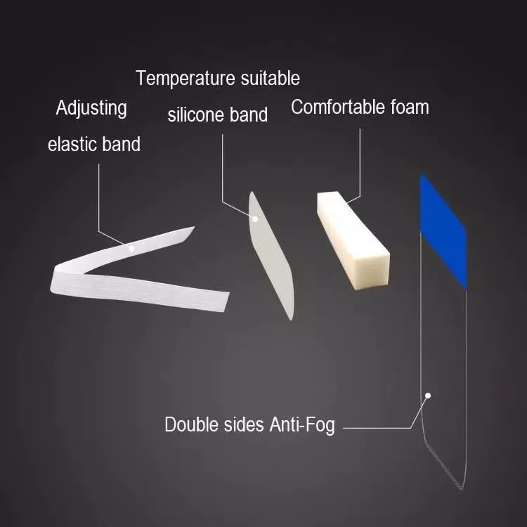 Fluid Shield Fog-Free Procedure Face Shield with Visor