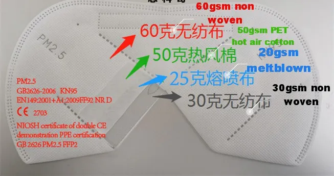 Good Price White List Face Mask
