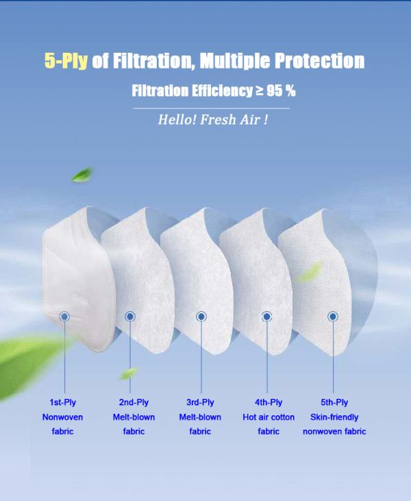 Haiyong Fashion Face Mask Fish Respirator Female FFP2 KN95 Mask White Black