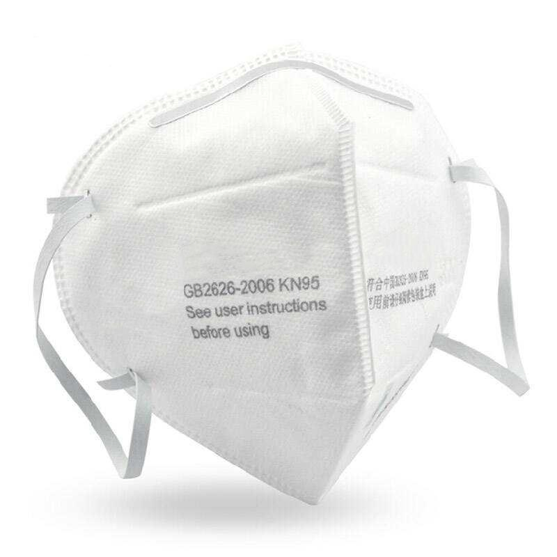 Half Mask and Full Mask for Protect Users