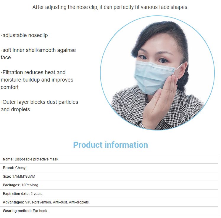 Have Many in Stock Fast Delivery High Quality Non Woven 3ply Civil Disposable Wholesale Market Factory Direct Sales China Distributor Protective Face Mask