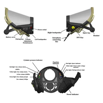 Hood with Antifog Shield for Use with Papr Respirator