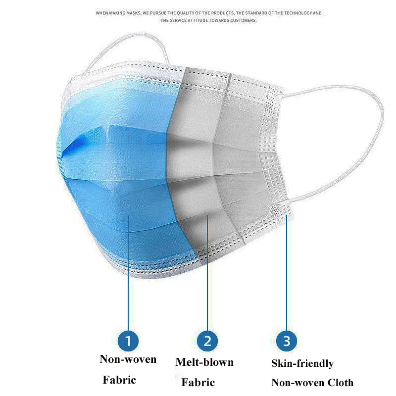 Hot Sale Adult Respirator Custom 3 Ply Non Woven Protective Disposable Face Mask
