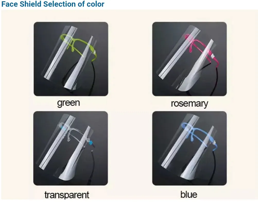Hot Sale Clear Transparent Anti Fume Splash Fog Reusable Safety Kitchen Plastic Protective Face Shield with Glasses Frame