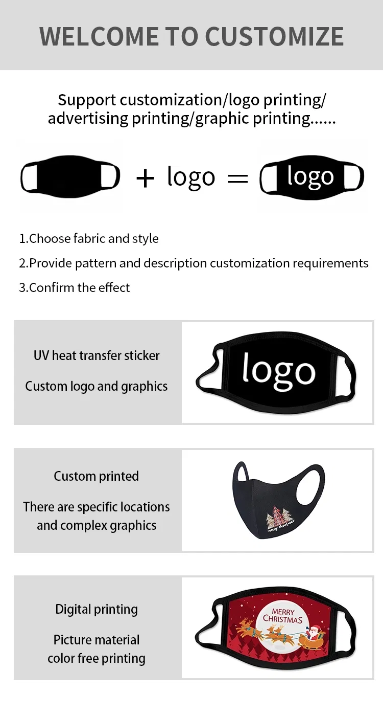Hot Sale Fashion Custom Face Mask Reusable Washable Mask for Party Decoration