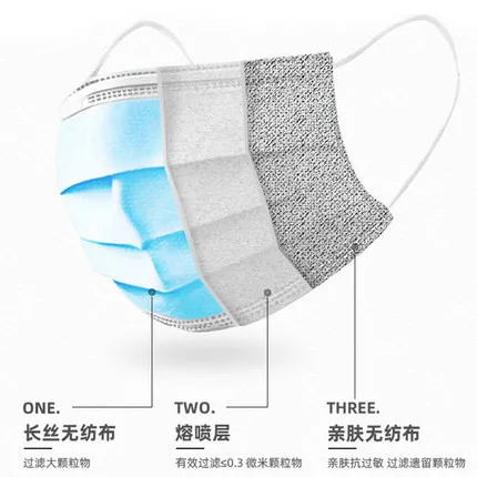 Hot Sale Mask Custom Pollution Face Masks