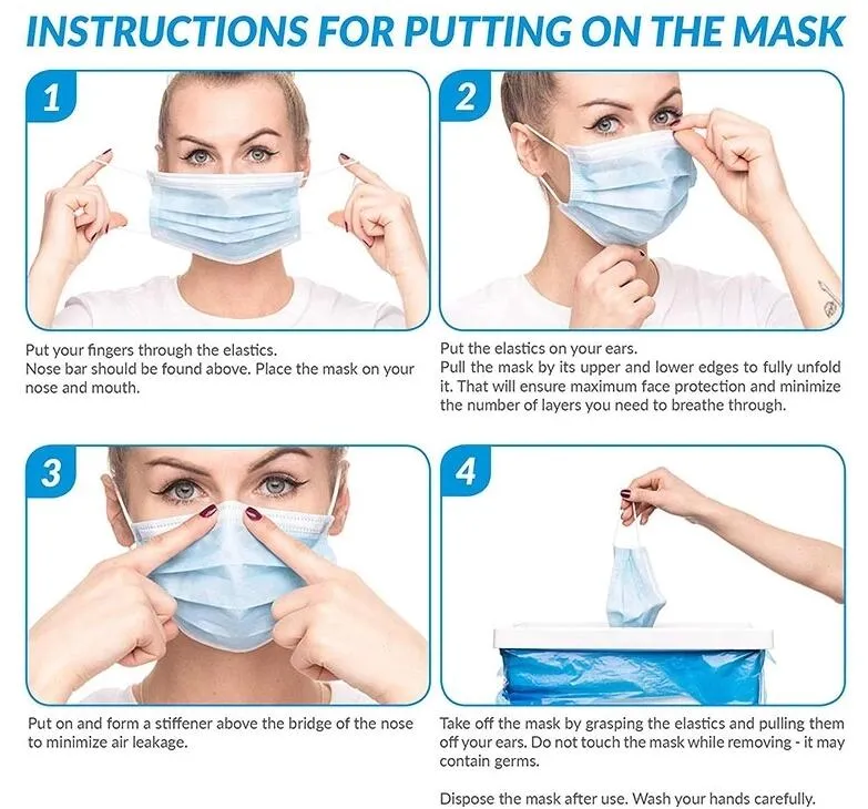 Hot Sale Non-Woven Disposable Face Mask Earloop
