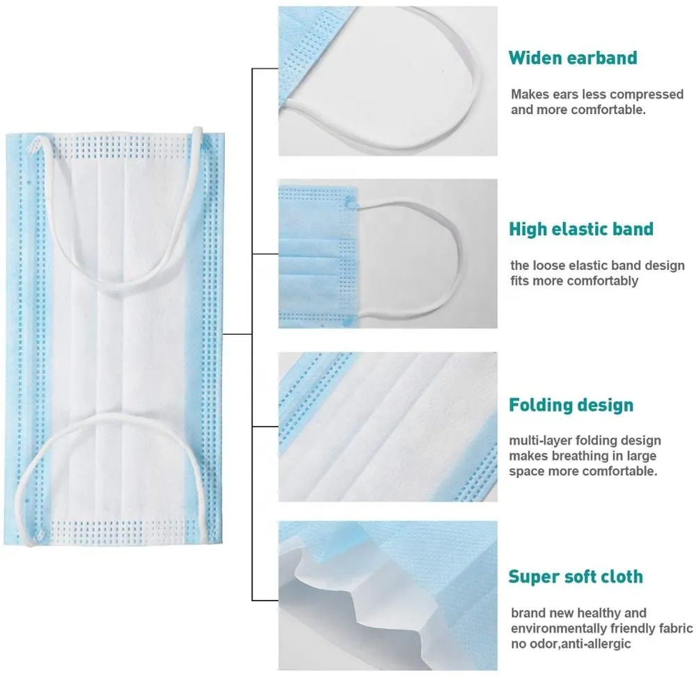 Hot Sale Non-Woven Disposable Face Mask Earloop