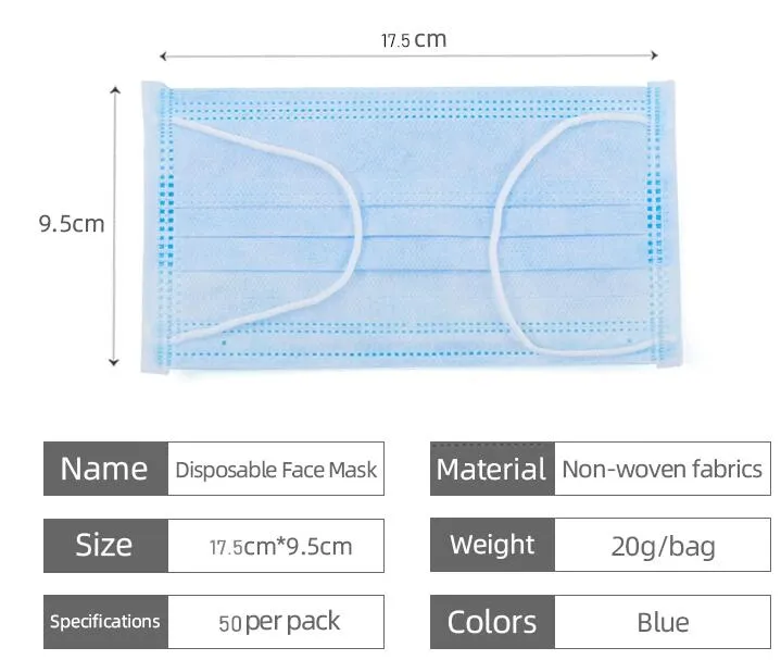 Hot Sale Non-Woven Disposable Face Mask Earloop