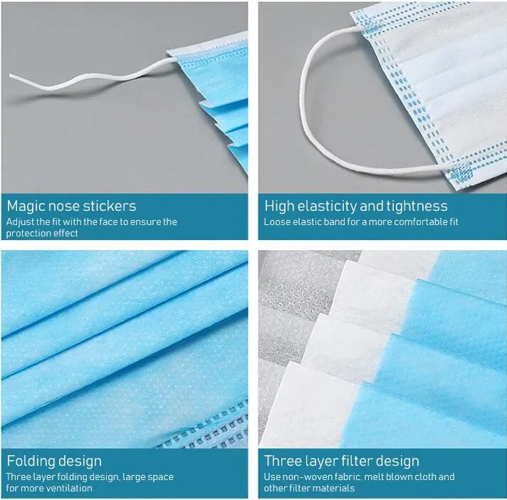 Hot Sale Non-Woven Disposable Face Mask Earloop