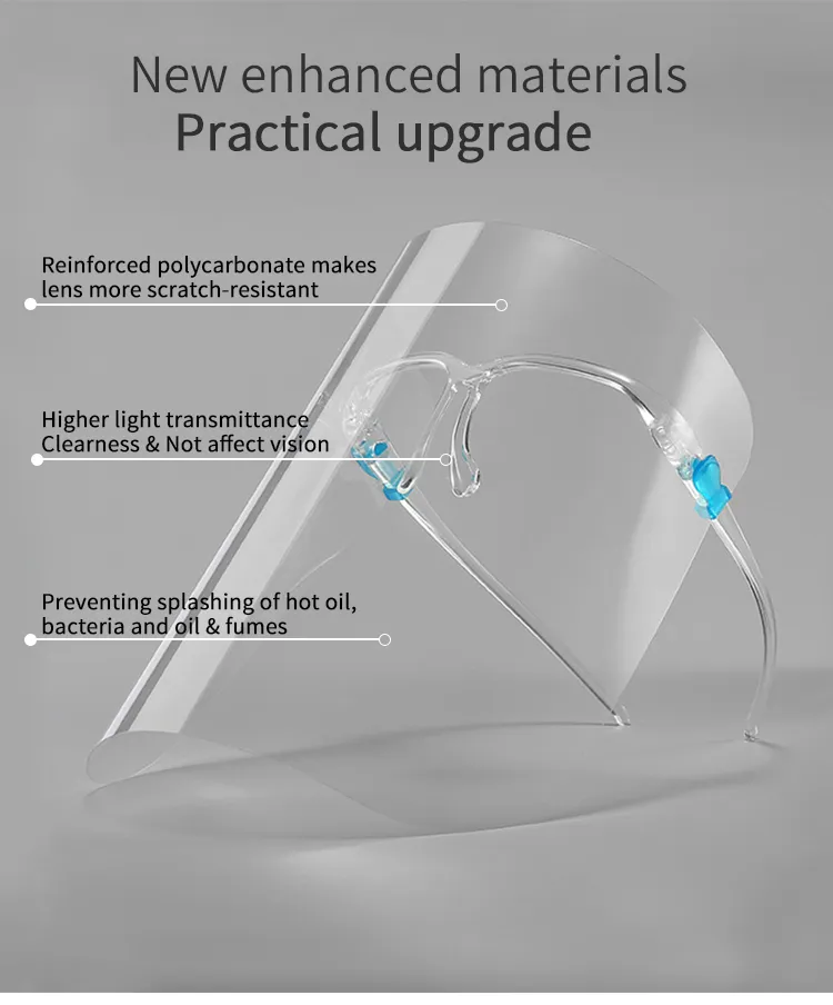 Hot Sale Reusable Headband Removable Protective Hat Adjustable Double Transparent Plastic Face Shield