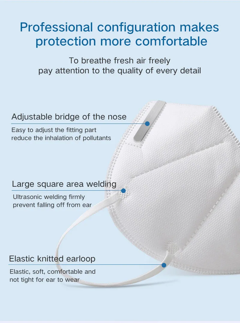 Hot Sales Kn95 Wholesale White Non-Woven Face Mask 4 Ply Earloop Face Mask