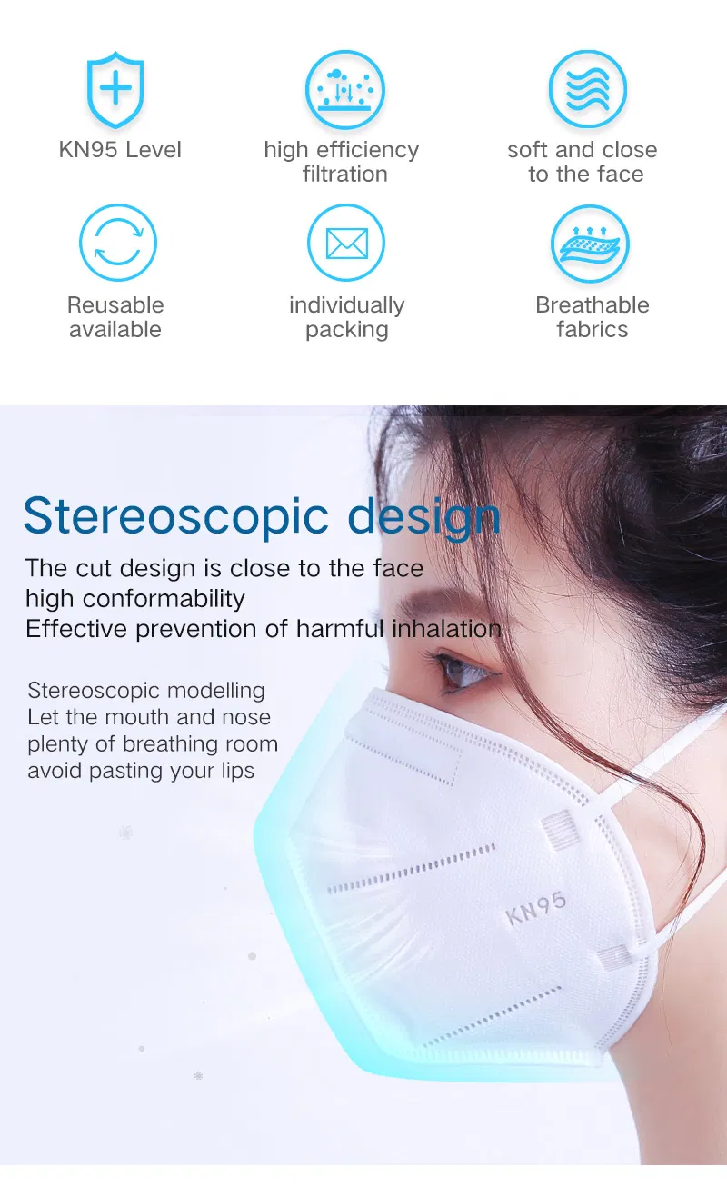 Hot Sales Kn95 Wholesale White Non-Woven Face Mask 4 Ply Earloop Face Mask