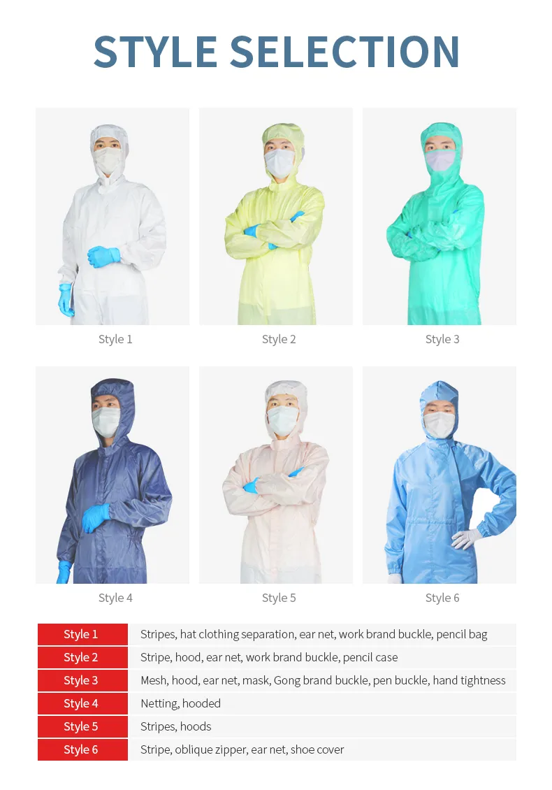Hot Selling Dust-Free Work Antistati Cleanroom Working Smock