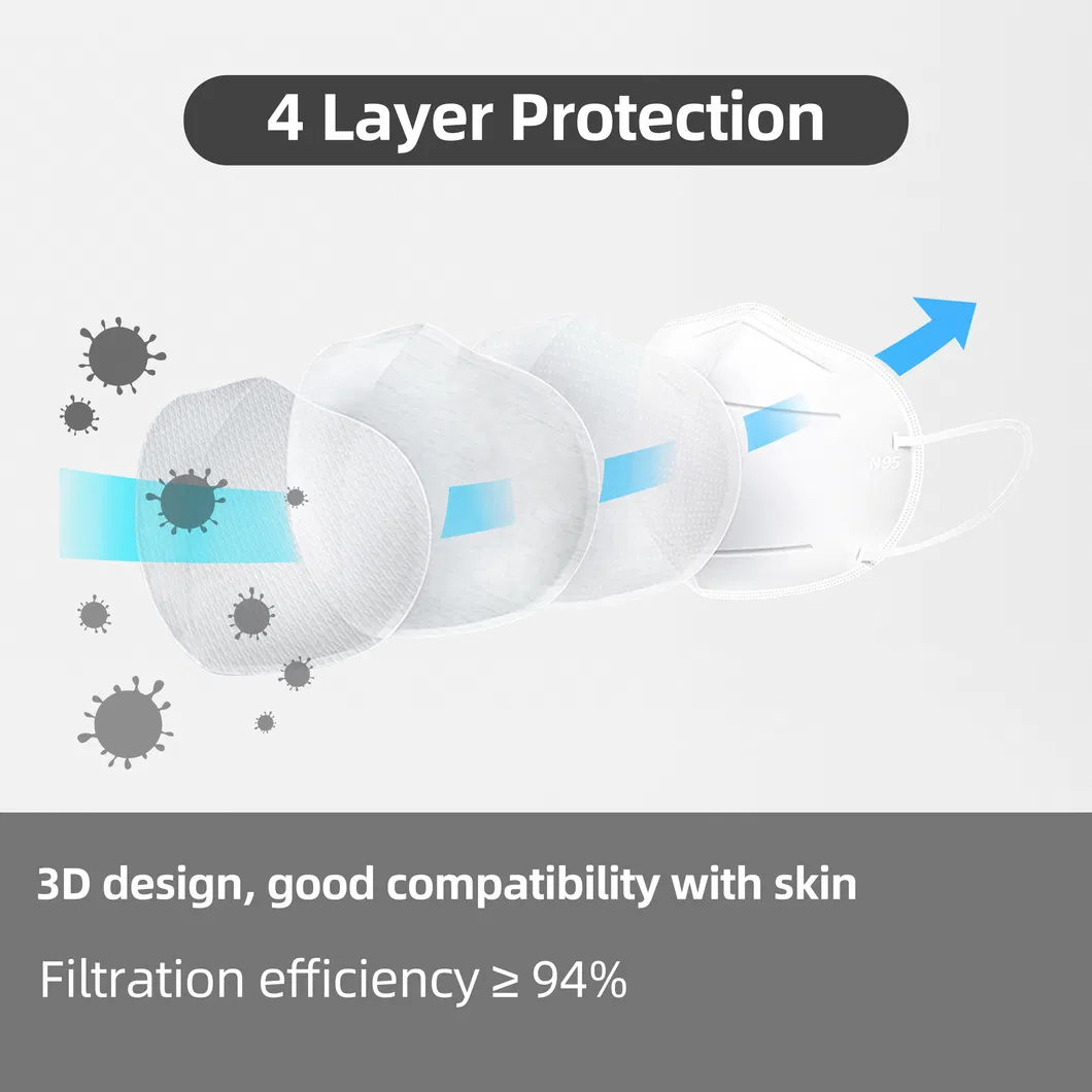 Hynaut En149/ FFP2 /GB2626-2019 KN95/ Kf94 Personal Protective Respirator Face Mask /FFP2 /KN95 Face Mask