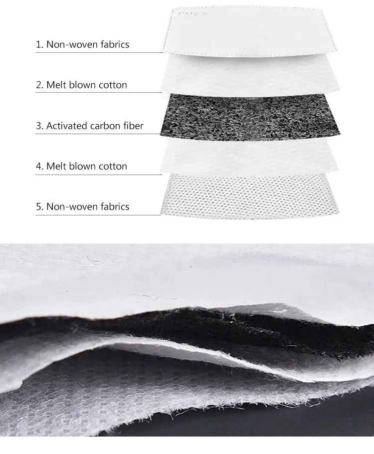 in Stock Eco-Friendly Cover Your Face Area Closely Ice Silk Shield cloth Mask