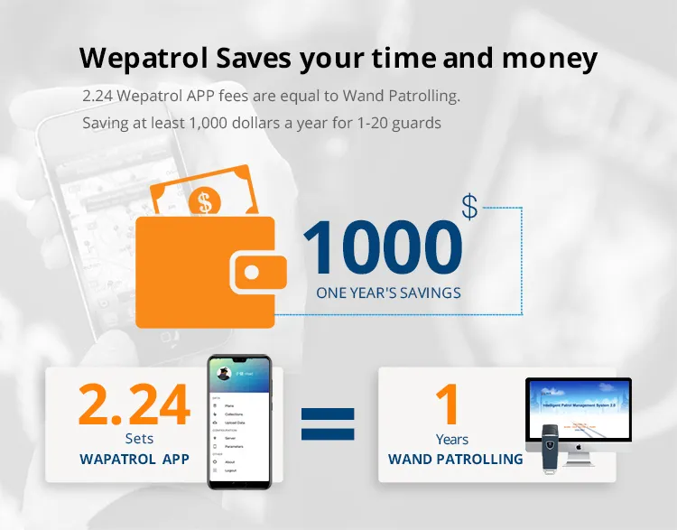 Jwm Wepatrol GPRS Guard Tour Patrol Management System Phone APP