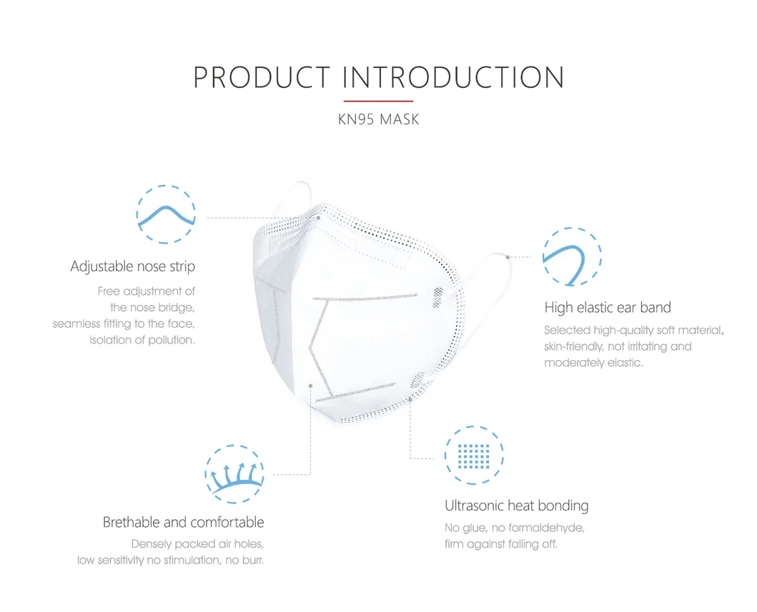White KN95 Face Mask CE TUV Eua FFP2 En149 Disposable Protective Face Mask 5-Layer 3D Shape Breathable Cup Face Mask