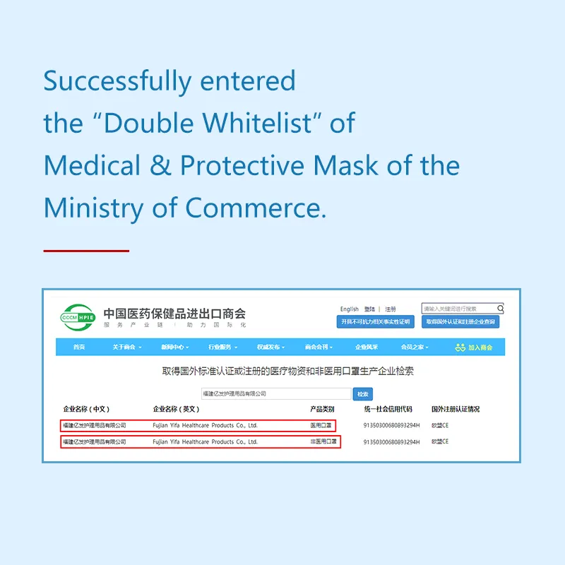 White KN95 Face Mask CE TUV Eua FFP2 En149 Disposable Protective Face Mask 5-Layer 3D Shape Breathable Cup Face Mask