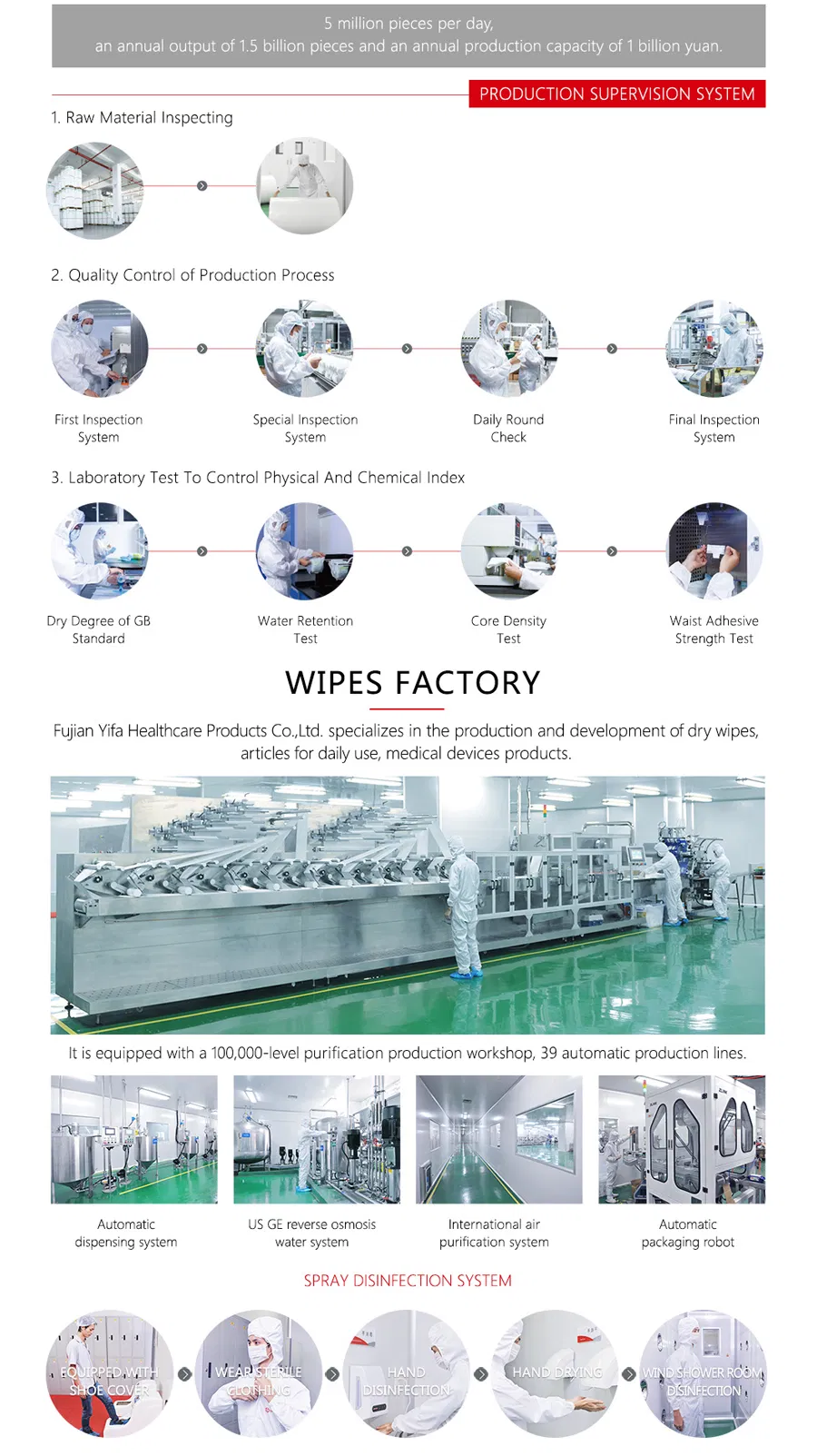 White KN95 Face Mask CE TUV Eua FFP2 En149 Disposable Protective Face Mask 5-Layer 3D Shape Breathable Cup Face Mask