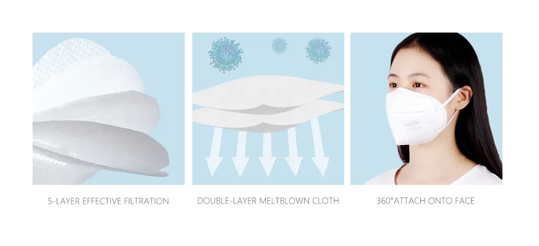White KN95 Face Mask CE TUV Eua FFP2 En149 Disposable Protective Face Mask 5-Layer 3D Shape Breathable Cup Face Mask