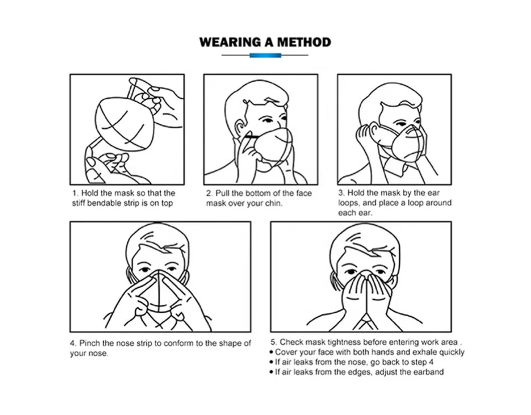 KN95 N95 Non Woven Fabric Custom Protective Face Mask