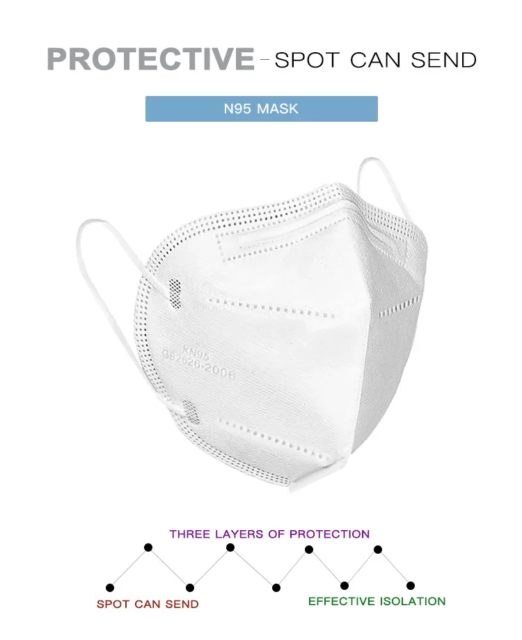 KN95 White Color Disposable Mask with English Packing