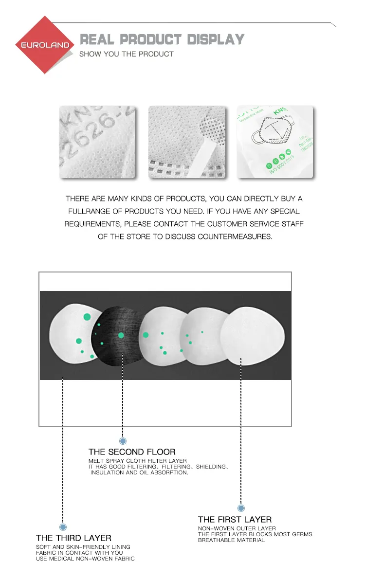 KN95 White Color Disposable Mask with English Packing