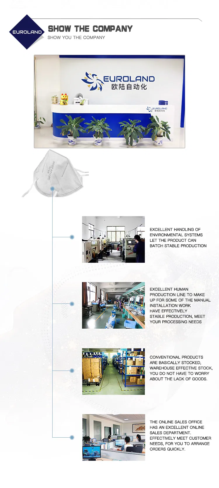 KN95 White Color Disposable Mask with English Packing