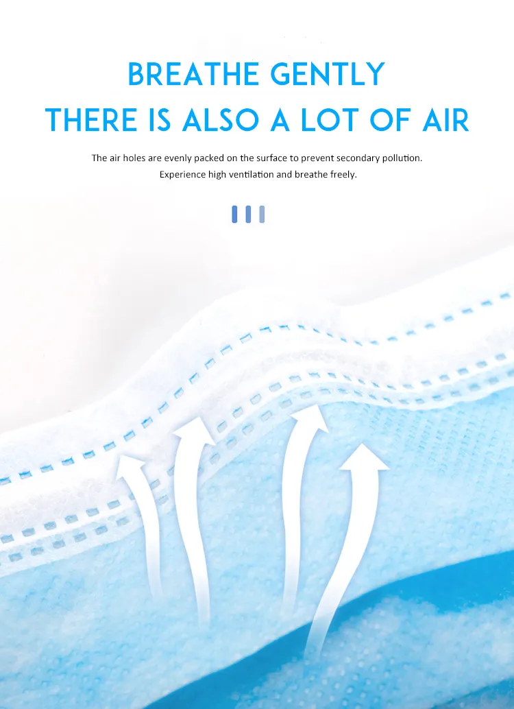 Manufacturer 3 Ply Earloop Face Mask Disposable Face Mask