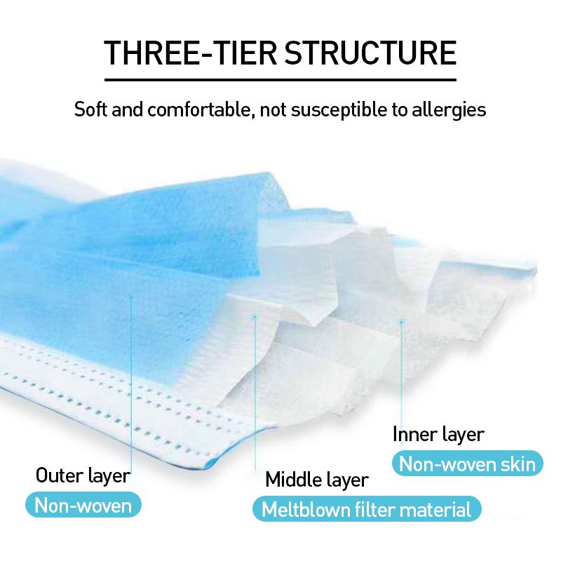 Manufacturer Disposable 3 Ply Mask Waterproof Anti Virus Mouth Nose Dental Face Mask