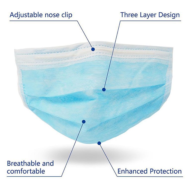 Manufacturer Disposable 3 Ply Mask Waterproof Anti Virus Mouth Nose Dental Face Mask