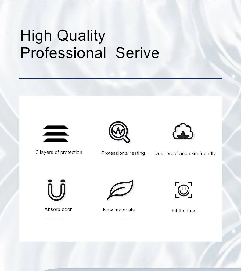 Manufacturer Sales 3 Ply High Quality Disposable Face Mask
