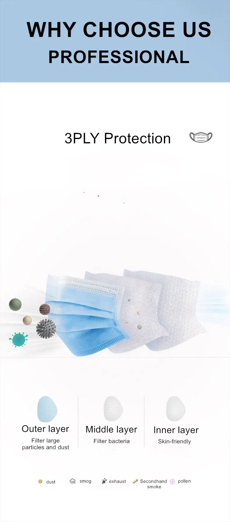 Manufacturer Sales 3 Ply High Quality Disposable Face Mask