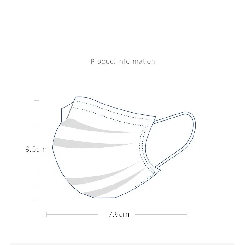 Manufacturer Sales 3 Ply High Quality Disposable Face Mask