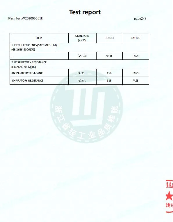 Meltblown Adult Children Student Masks Flu Non-Wove 3 Layer Ply Filter Mouth Face Disposable Mask