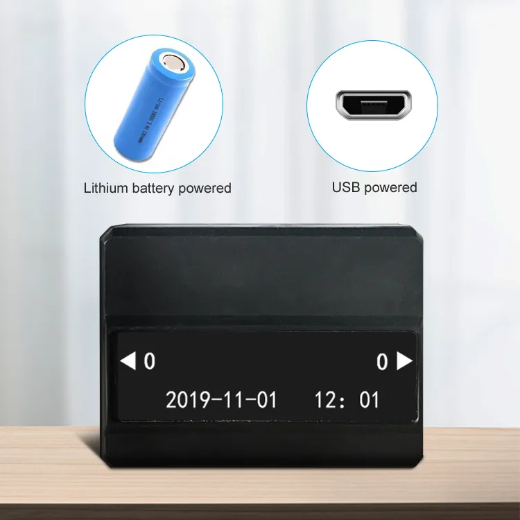 Micromu MW-02 Infrared WiFi Visitor Counters/People Counting System