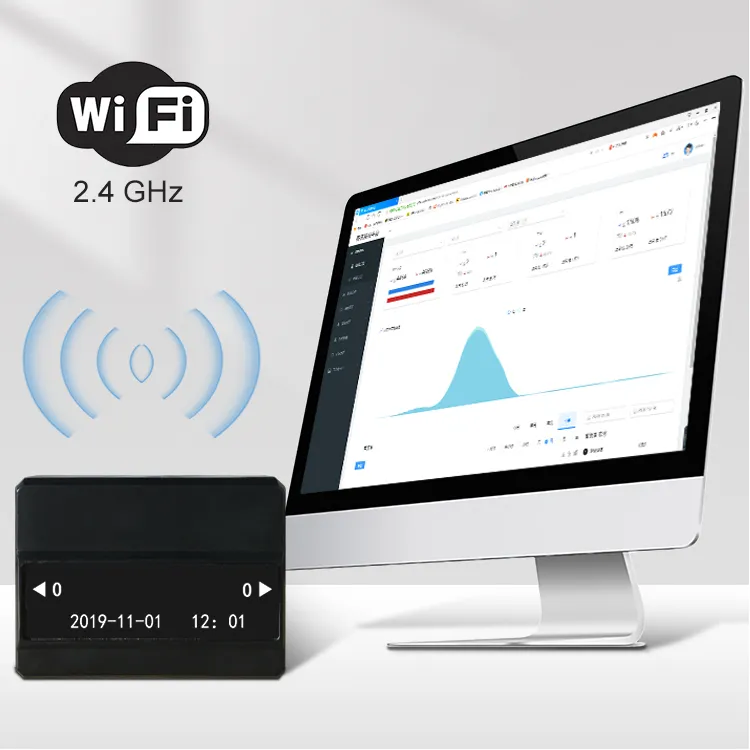 Micromu MW-02 Infrared WiFi Visitor Counters/People Counting System