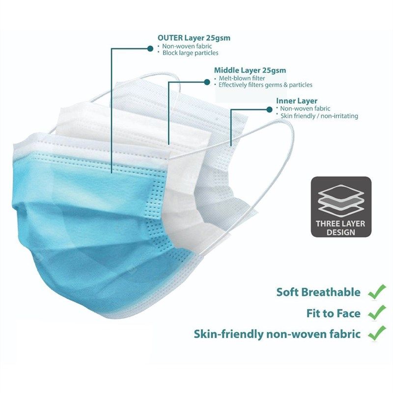 Non Woven Farbic 3ply Earloop / Tie on Face Mask in Blue Bfe More Than 95%
