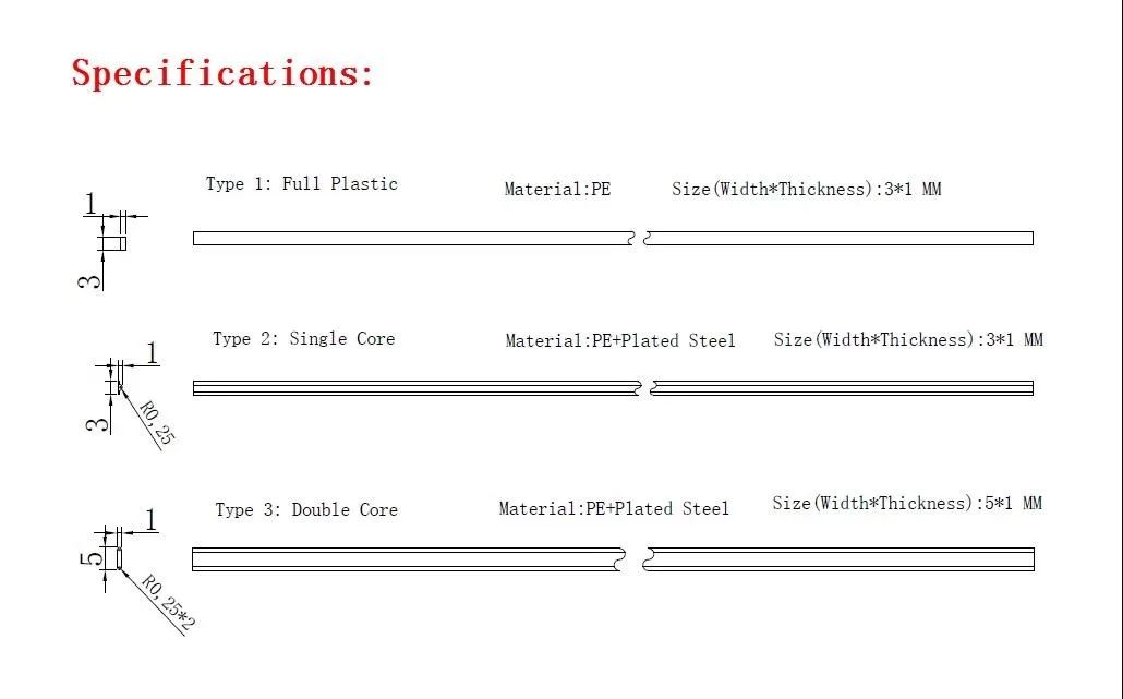 Nose Bridge Wire Band Manufacturer Full Plastic Nose Wire Strips