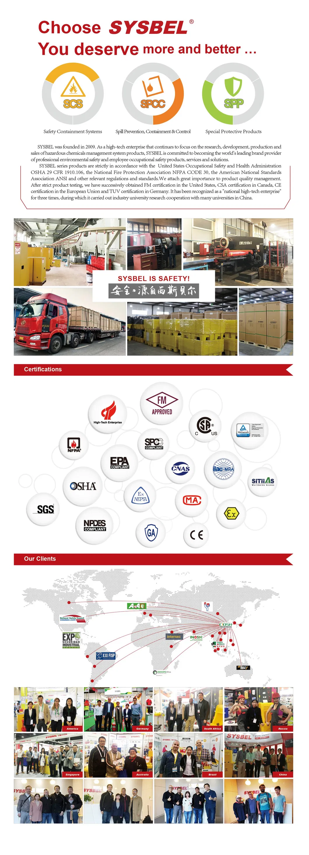 Pedestal Mounted Eye/Face Wash (WG7033F)