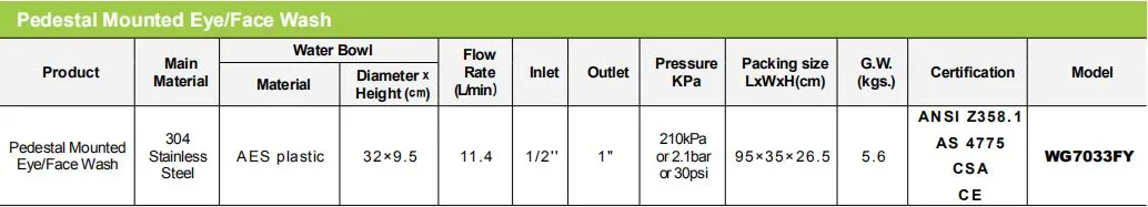 Pedestal Mounted Eye Wash/Face Wash (WG7033FY)